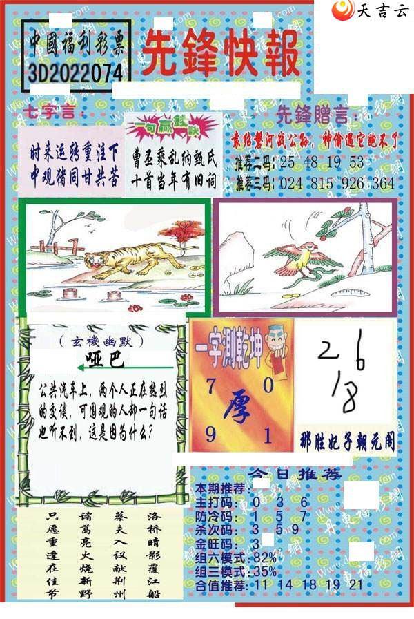 3d074���ȷ�챨ͼ��2