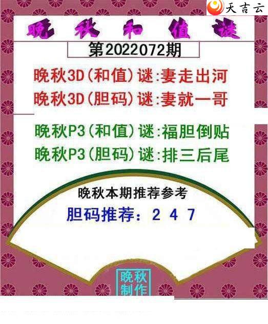 072�������ֵͼ��1