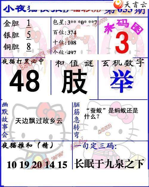 3d053��Сҹè�챨ͼ��2