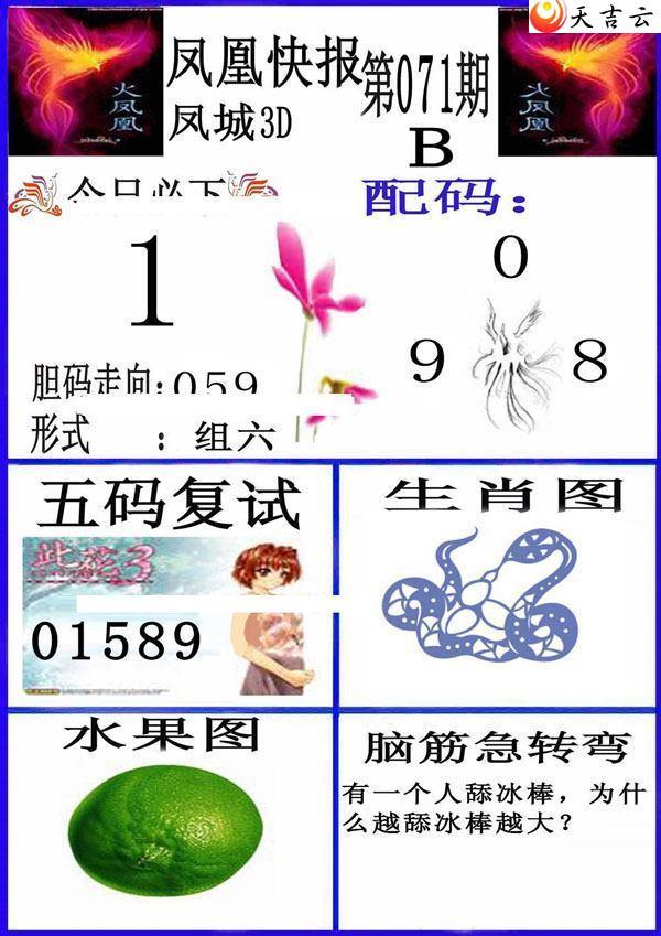 22071�ڷ�˿챨ͼ��2