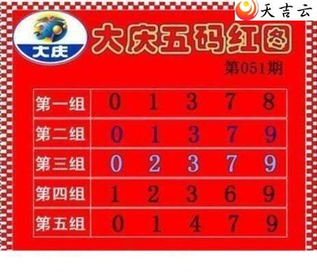 22051�ڴ���ڵ���ͼ��1