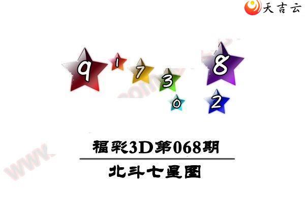 22068�ڱ�������ͼ��1