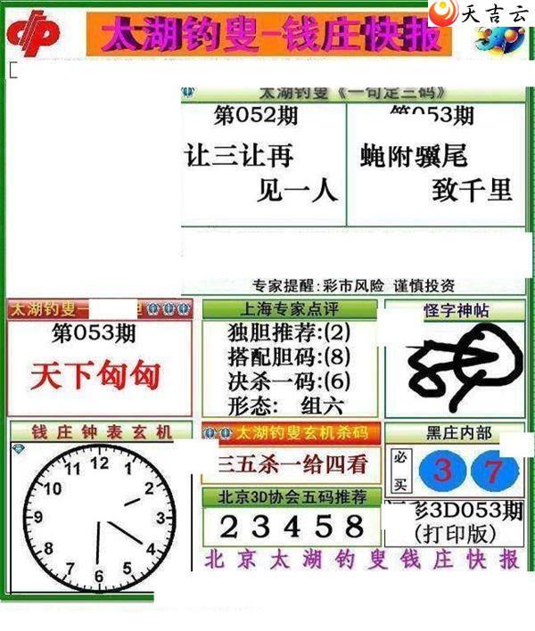 ����3d22053��Ǯׯ�챨ͼ��1