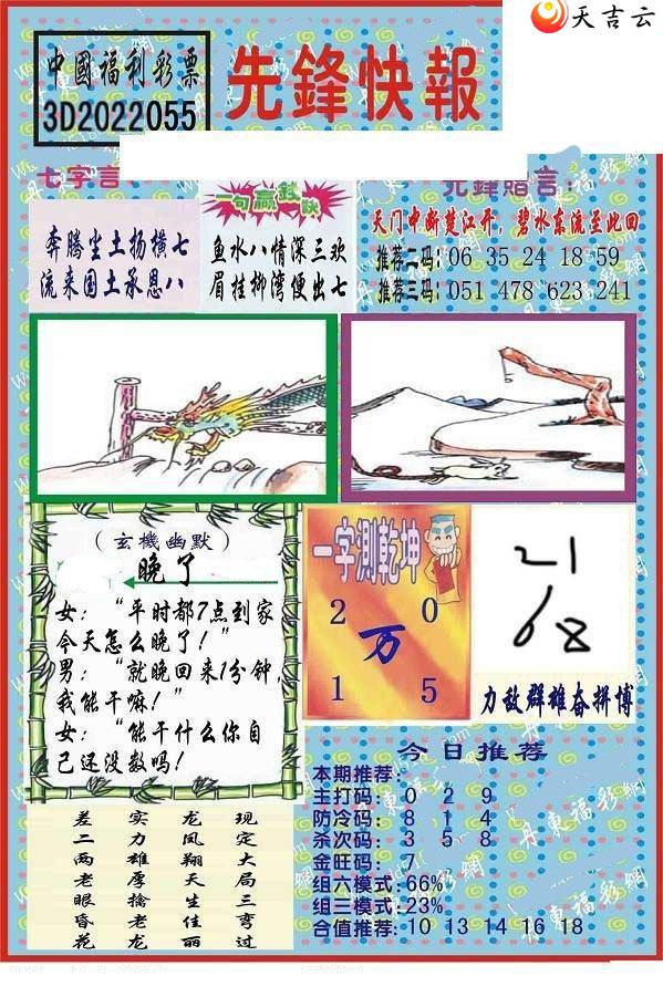 22055���ȷ�챨ͼ��1