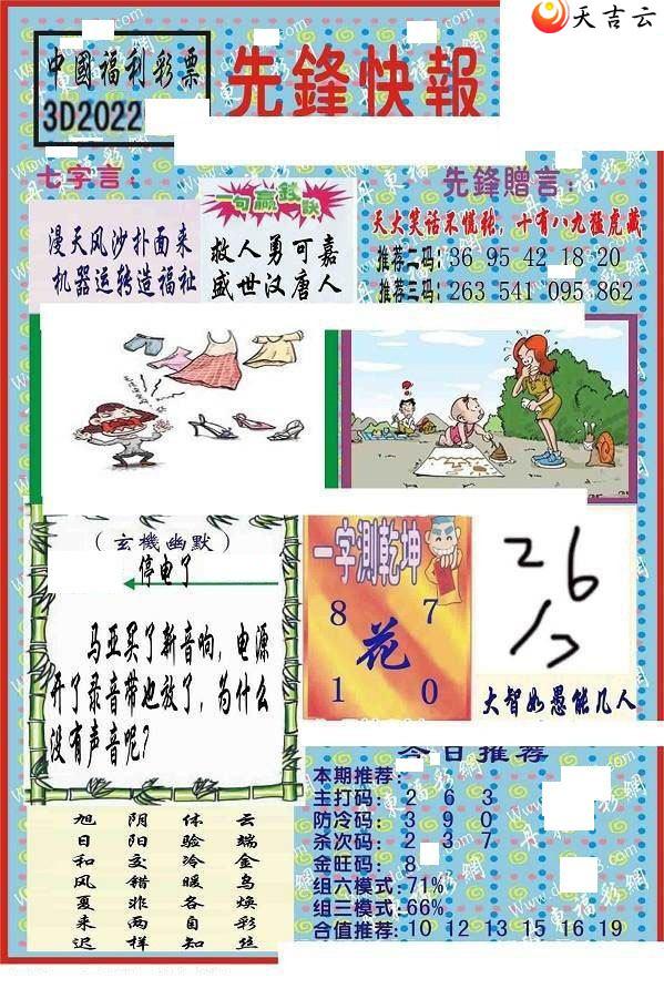 ����3d22064���ȷ�챨ͼ��1