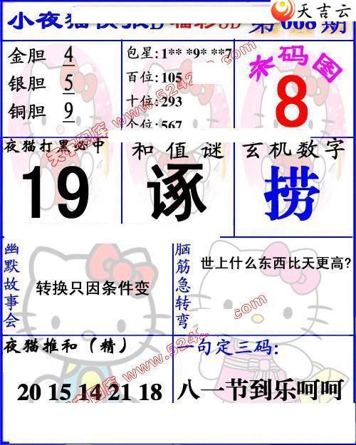 22068��Сҹè�챨ͼ��2