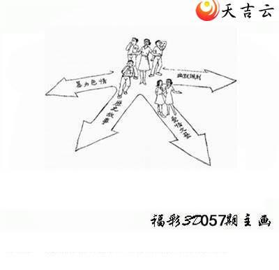 057�ں���ͼ��1