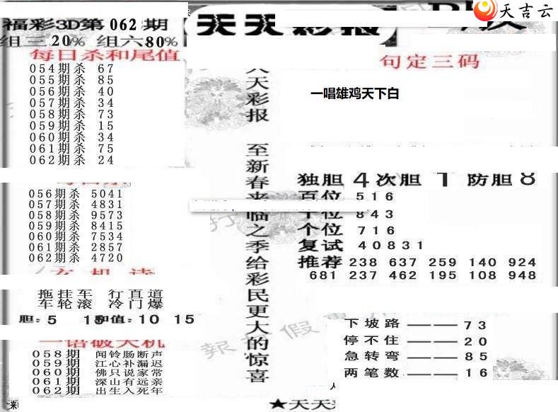 ����3d22062������ʱ���ר��ͼ��1