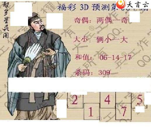 ����3d22064�ڴ��ȫ��ͼ��2