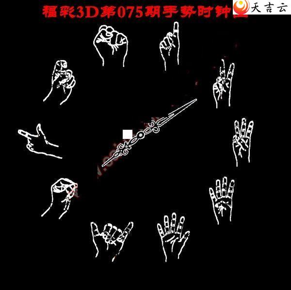 22075������ʱ��ͼ��1