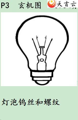 ����22073�ڷ䳲�Թ��������ͼ��3