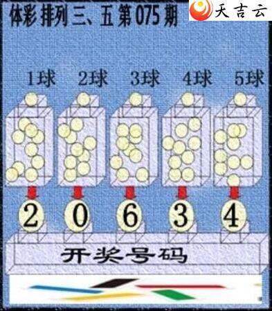 22075�ڲ�ǲ׽�ͼ��3