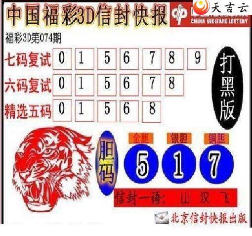 22074���ŷ�챨ͼ��1