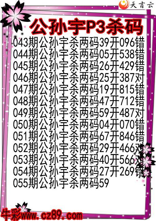 ������22055�ڹ�����ɱ��ͼ��1