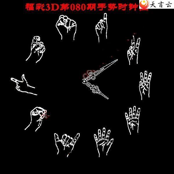 3d080������ʱ��ͼ��1