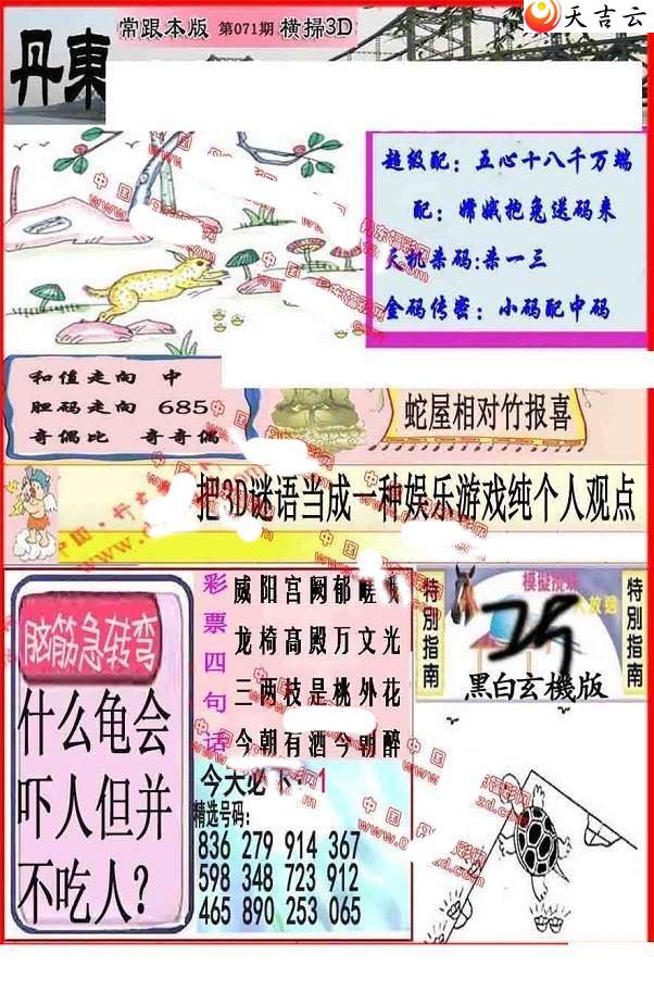 3d071�ڵ����챨ͼ��1