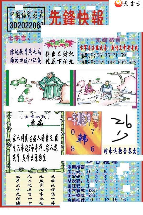 3d22068���ȷ�챨ͼ��1