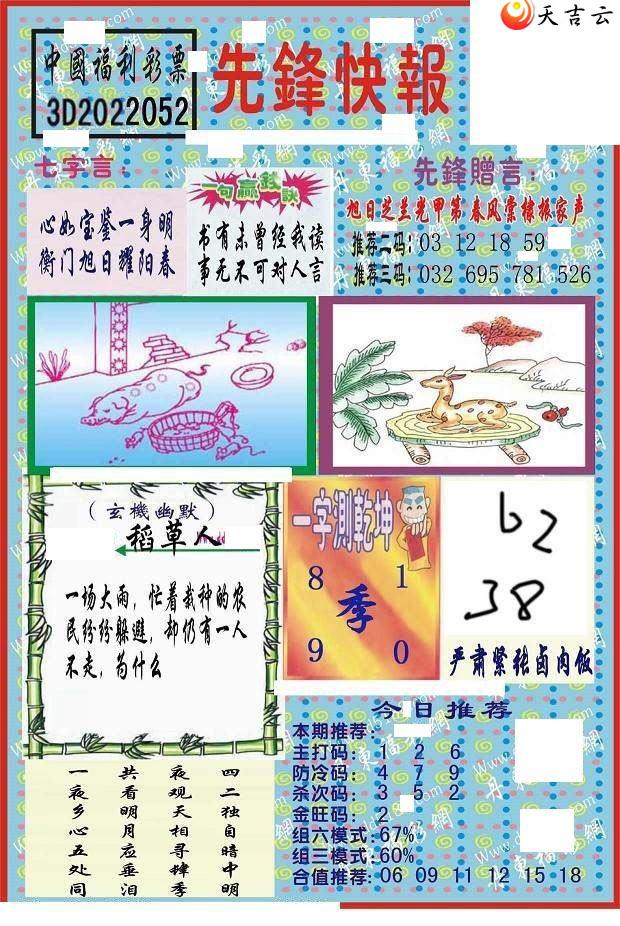 3d052���ȷ�챨ͼ��2