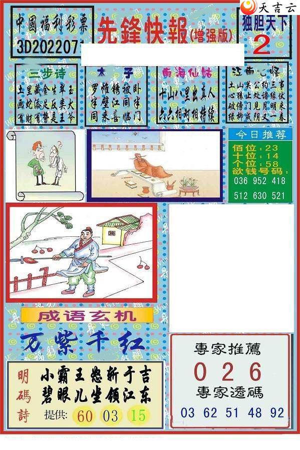 22071���ȷ�챨ͼ��1