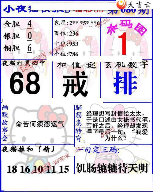 22080��Сҹè�챨ͼ��1