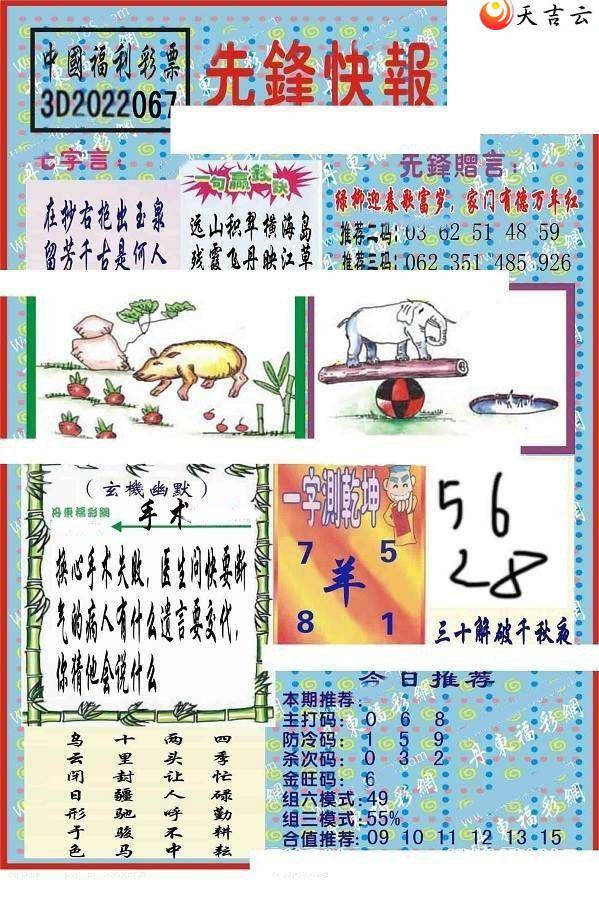 ����3d22067���ȷ�챨ͼ��1