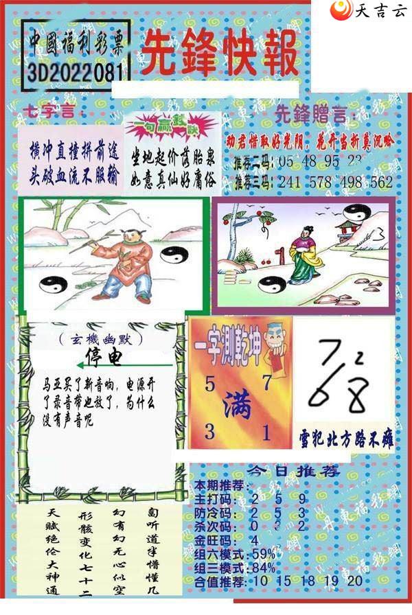 22081���ȷ�챨ͼ��2