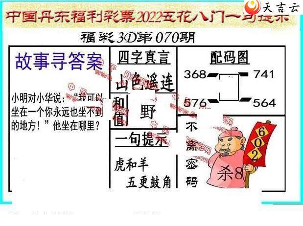 ����3d22070�ڵ����廨����ͼ��1