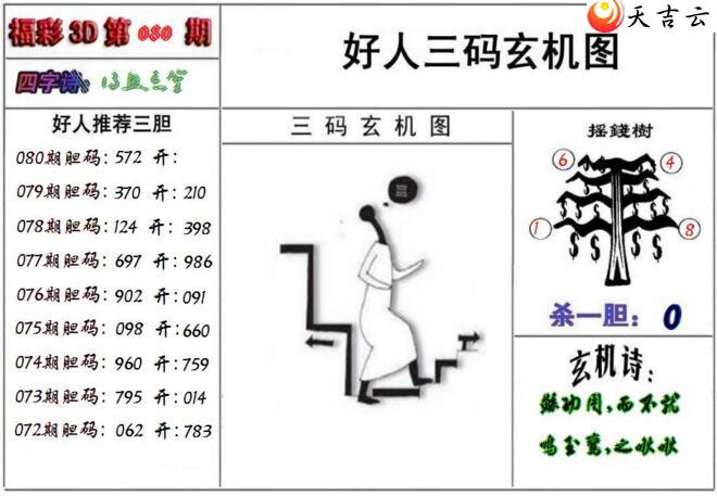 080�ں�������ͼ��1