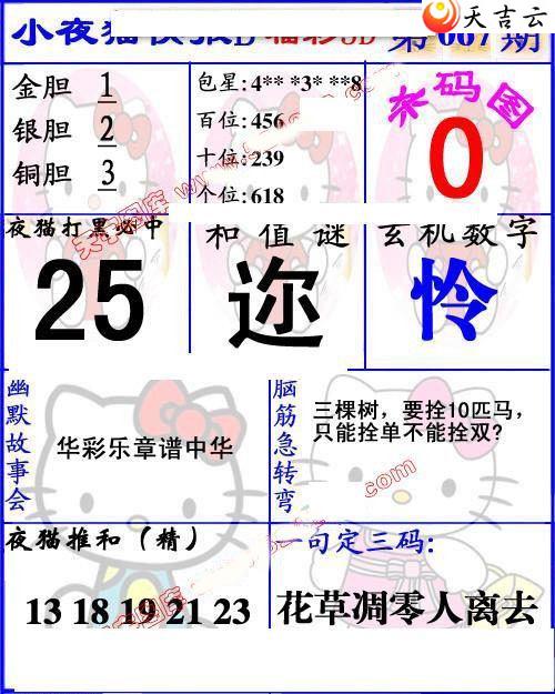 3d22067��Сҹè�챨ͼ��1