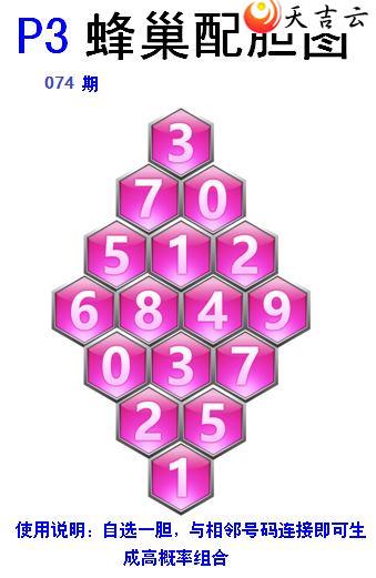 ����074�ڷ䳲�Թ��������ͼ��1