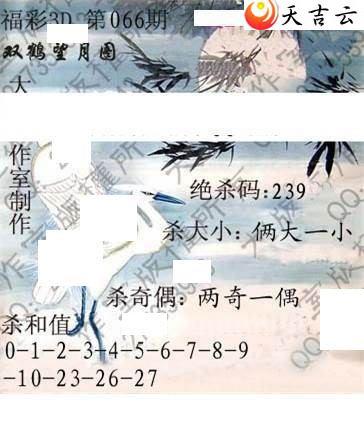 ����3d22066�ڴ��ȫ��ͼ��3