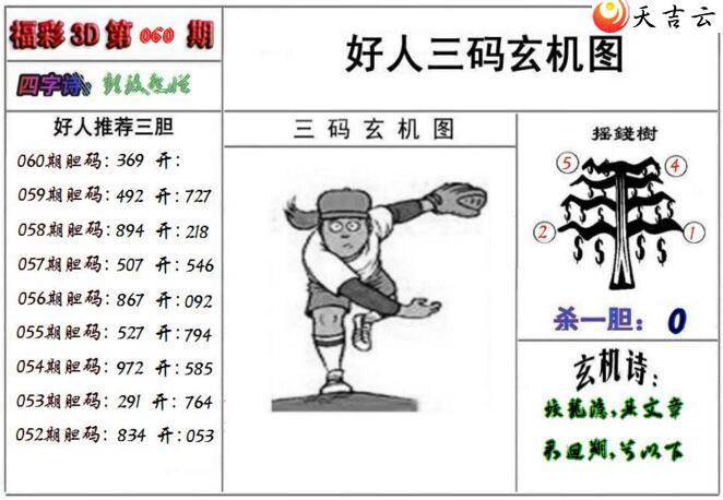 3d22060�ں�������ͼ��1