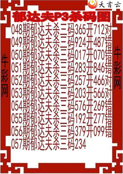 22057�������ɱ��ͼ��1