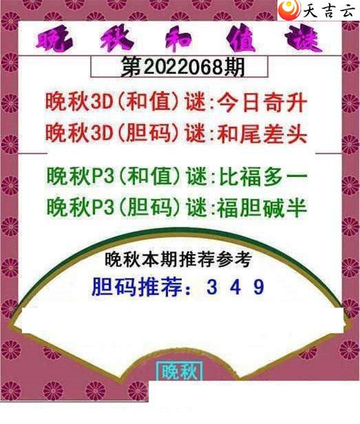 22068�������ֵͼ��1