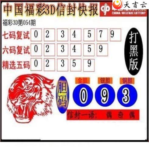 3d22054���ŷ�챨ͼ��1