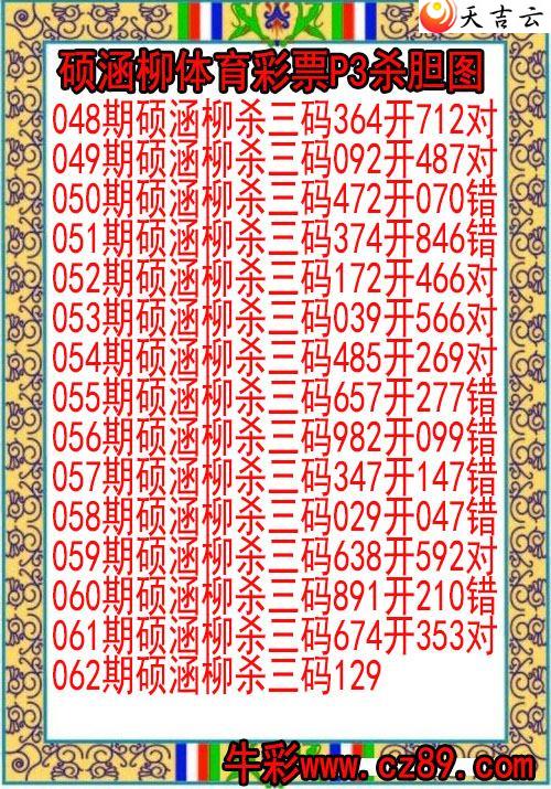 ����22062��˶����������Ʊɱ��ͼ��1