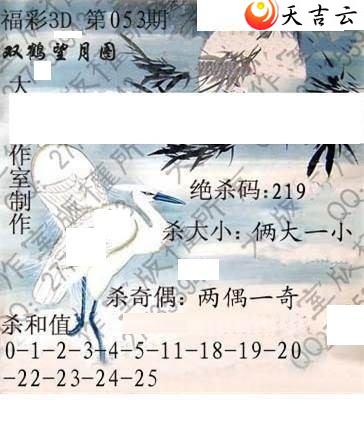 22053�ڴ��ȫ��ͼ��2