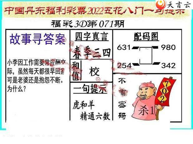 22071�ڵ����廨����ͼ��1