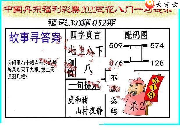 3d22052�ڵ����廨����ͼ��1