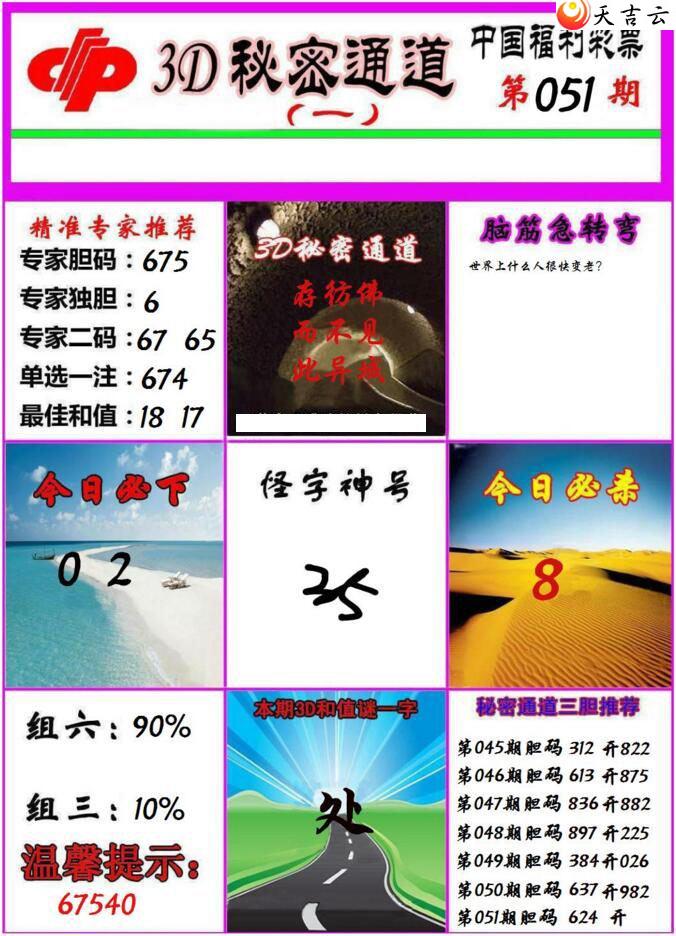 22051������ͨ��ͼ��1