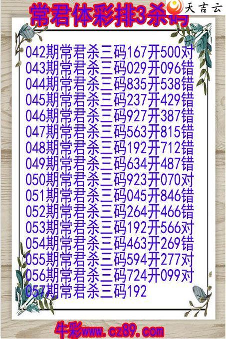 22057ڳɱͼ1