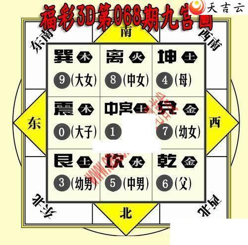 ����3d22068�ھŹ�ͼ��1