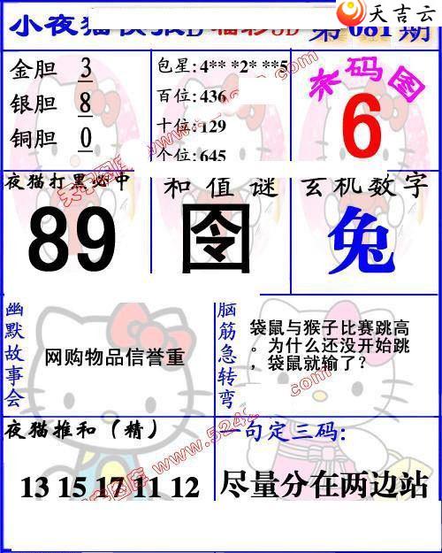 3d22081��Сҹè�챨ͼ��2