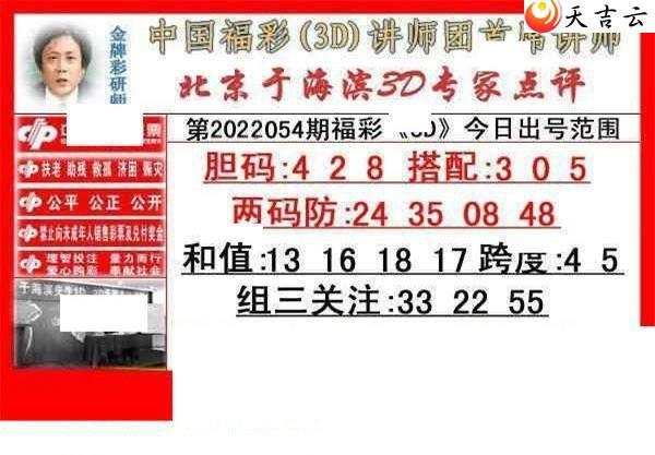 3d22054���ں���ר�ҵ���ͼ��1