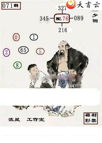 22071�����ǹ�����ͼ��3