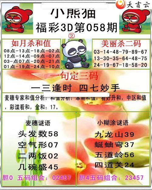 3d22058��С��è�ʱ�ͼ��1