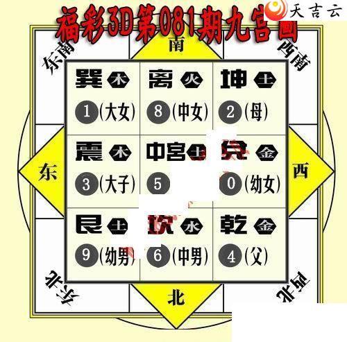 081�ھŹ�ͼ��1