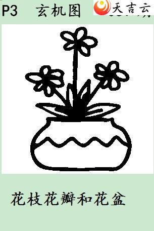 22057�ڷ䳲�Թ��������ͼ��3