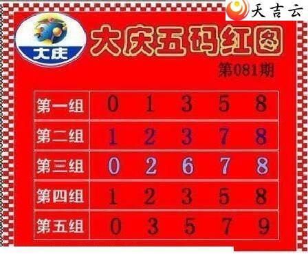 22081�ڴ���ڵ���ͼ��3