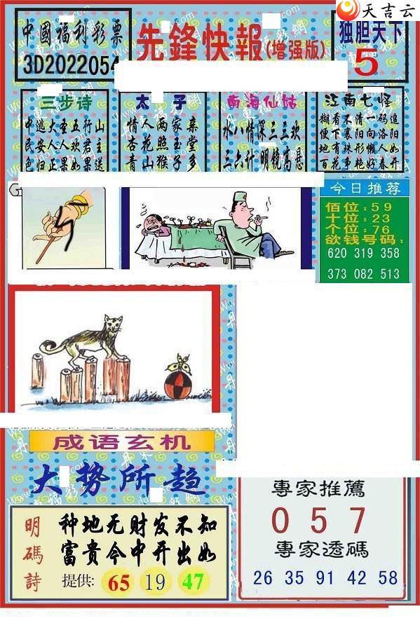 22054���ȷ�챨ͼ��2